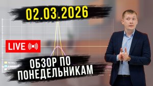 📊 ОБЗОР РЫНКА 02.03.2026 РУБЛЬ, НЕФТЬ, РТС, SP500, ЗОЛОТО
