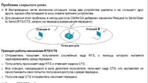 7.3. Канальный уровень стандарта  IEEE 802.11