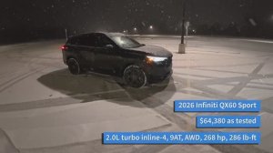 Обзор Авто Инфинити Спорт Infiniti QX60 Sport 2026