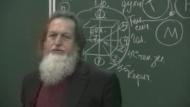 25.10.2020 Вебинар. Туман в Божественном плане