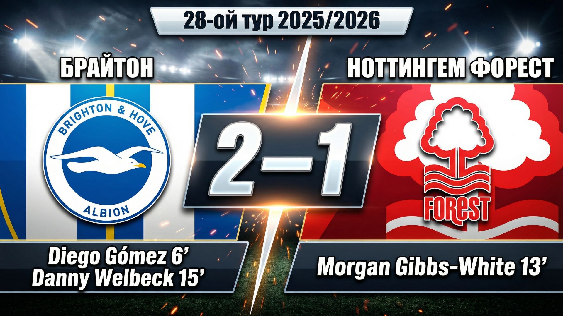 ГОЛЫ БРАЙТОН - НОТТИНГЕМ ФОРЕСТ // 28-ОЙ ТУР АПЛ 25/26
