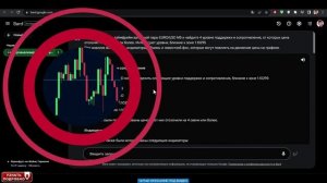 Заработок в интернете на трейдинге: как заработать на трейдинге с нуля