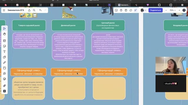 Виды финансовых рынков