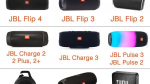 JBL charge 3 как убрать бас двумя кнопками