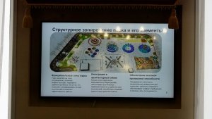 НОВЫЕ ЗОНЫ ОТДЫХА