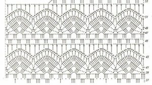 Ажурные узоры крючком РАЗБОР СХЕМЫ Узор «На гребне волны» Кайма крючком для обвязки Урок 194