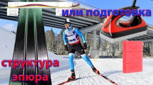 Лыжи или смазка, что важней.  Тесты.