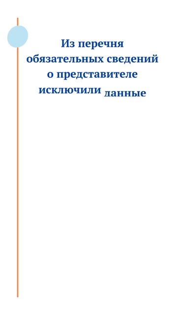 МЧД что нового в 2026