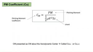 Part 2_ Forces & Moment, Read Airfoil Plots _ How To Choose Airfoil _ Airplane D