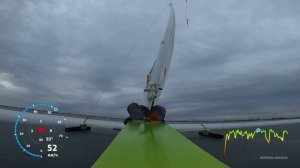 Кубок Магнитского день 2 2026 Волгодонск