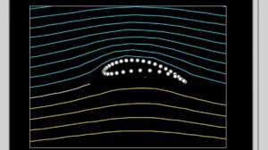 How to design an aircraft_ Airfoil Design _ How to choose airfoil