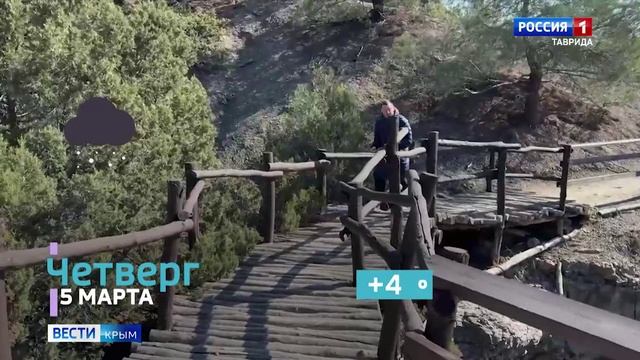 «Метеовести» Вести Крым: прогноз погоды на неделю