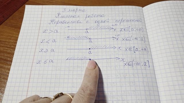 Неравенства с одной переменной Алгебра 8 класс смотреть онлайн