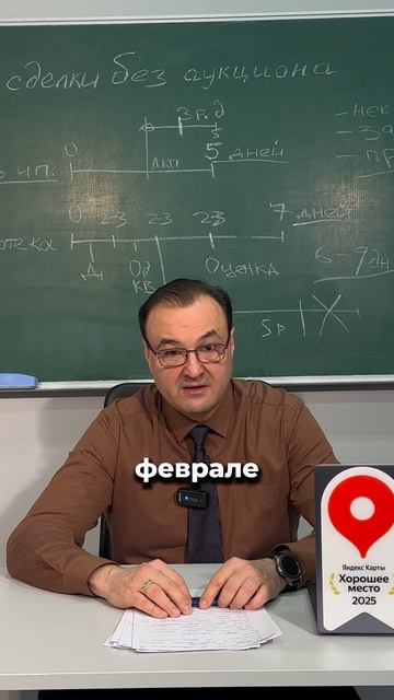 Усиление рисков сделок на Москварталах