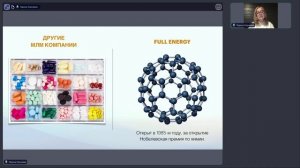 Сколько зарабатывают в FULL ENERGY