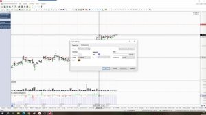 Обзор фьючерса на Золото 02 марта 2026 года