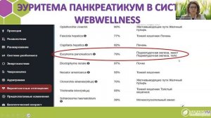Вы правда уверены, что «со здоровьем всё нормально»?