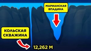 Что Находится На Дне Самой Глубокой Ямы?