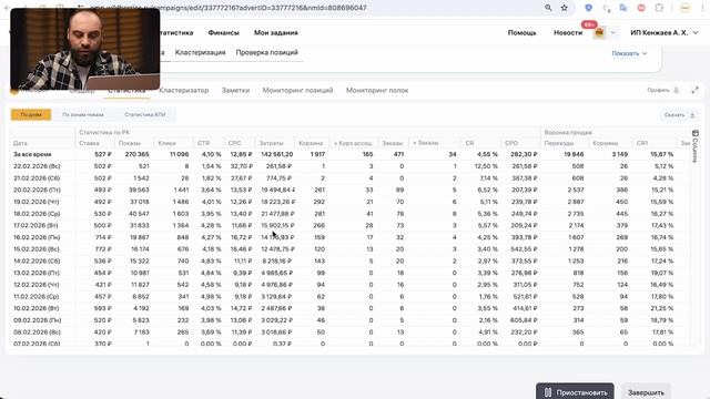 Эта реклама БУСТАНЕТ ваши продажи! Как ПРАВИЛЬНО настраивать рекламу в 2026?