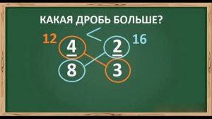 Как быстро сравнить дроби - трюк, метод, лайфхак