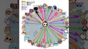 оска:3ଘ៸៸᳐⦁⩊⦁៸៸᳐ଓ