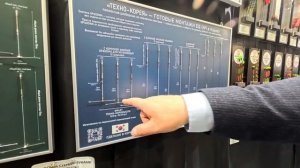 Стенд КРФ (Корейская рыболовная философия). Кратенький обзор.