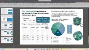 Дизайн-Сафари ДЗ-2