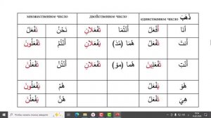 Практический курс АЯ10(5252)