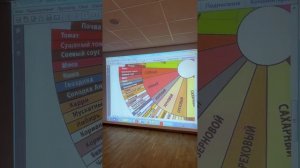 Кровавая Луна 3 марта_ экономика вздрогнет!