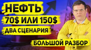 Израиль vs Иран: 2 сценария для нефти и рубля. Нефть до 200$?