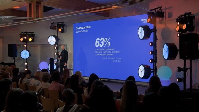 Брендинг в B2B  роскошь или необходимость?
