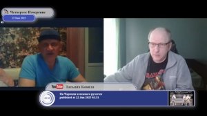 Удар Израиля по Ирану и начало СВО.