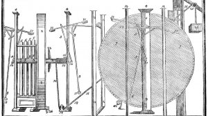 Вечный двигатель Бесслера 1712 года.