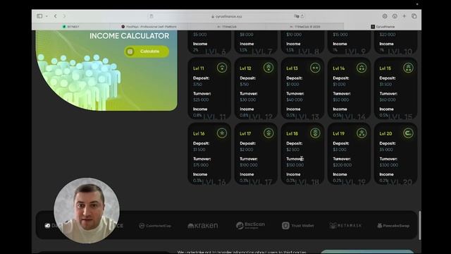 BITNEST, POOLPAY, 1TIMECLUB, CYRUSFINANCE — один сценарий? Что их объединяет