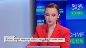 Фавориты в нефтегазе: какие акции вырастут из-за конфликта в Иране? НОВАТЭК, Роснефть, Газпром
