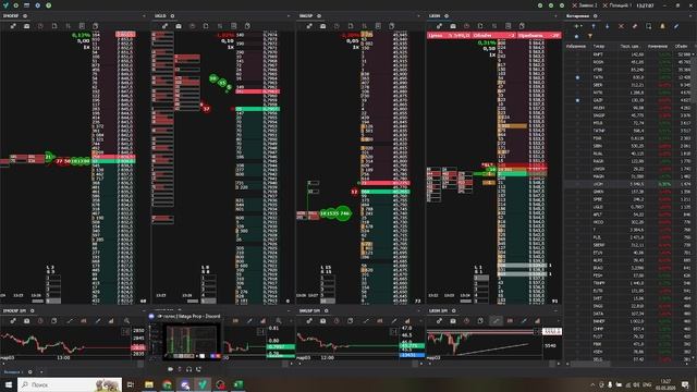 LKOH айс. 03.03.2026