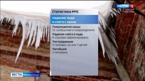 Итоги опасности снеговой нагрузки подвели в региональном управлении МЧС