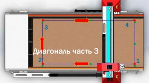 Выставление диагонали ЧПУ часть 3