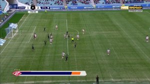 Все голы 02.03.2026 | 19 тур Мир РПЛ 2025/26