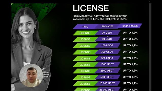 Bitnest - Выплат не будет!