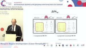 Управление волемическим статусом. Мазурок В.А 2025