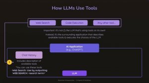 33.-How-LLMs-_Do-Not_-Use-Tools-307K