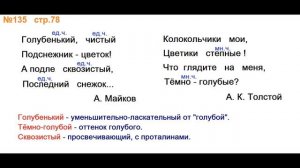 Руский язык учебник. 3 класс. Часть 2. Канакина В. П. Упраж.135 ответы