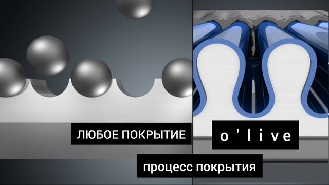 Технология покрытия сковороды O'live смотреть онлайн