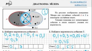 Диаграммы Эйлера и последовательности событий: что нового в задании 10 ОГЭ-2026