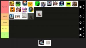 тир лист рутуберов часть 6