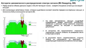 8.6. Стандарты ADSL2/ADSL2+/RE-ADSL2