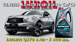 Lukoil Genesis Armortech Diesel 5w30 (отработка из Infiniti QX70 3.0d - 5 400 км.)