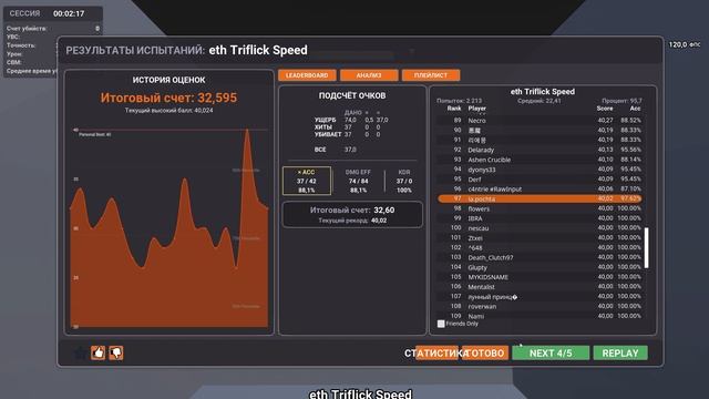 ethTriflickSpeed(неделя9) смотреть онлайн