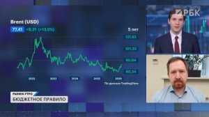 Обвал или укрепление: что будет с рублем в 2026? Два сценария. Как работает бюджетное правило?